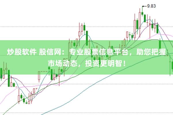 炒股软件 股信网：专业股票信息平台，助您把握市场动态，投资更明智！