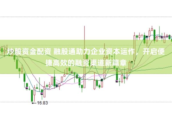 炒股资金配资 融股通助力企业资本运作，开启便捷高效的融资渠道新篇章
