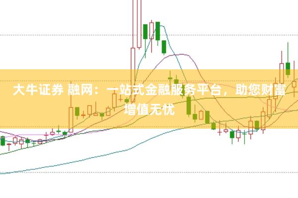 大牛证券 融网：一站式金融服务平台，助您财富增值无忧