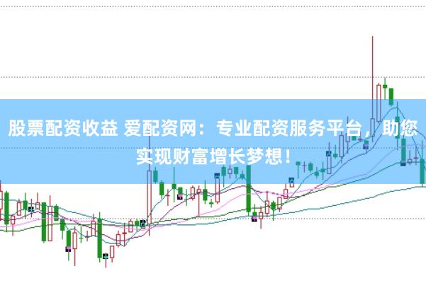 股票配资收益 爱配资网：专业配资服务平台，助您实现财富增长梦想！