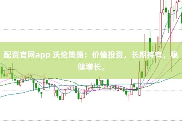 配资官网app 沃伦策略：价值投资，长期持有，稳健增长。