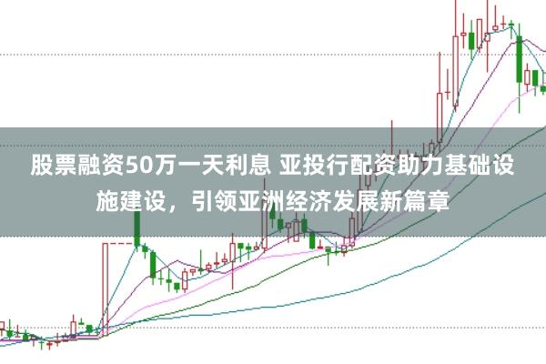 股票融资50万一天利息 亚投行配资助力基础设施建设，引领亚洲经济发展新篇章